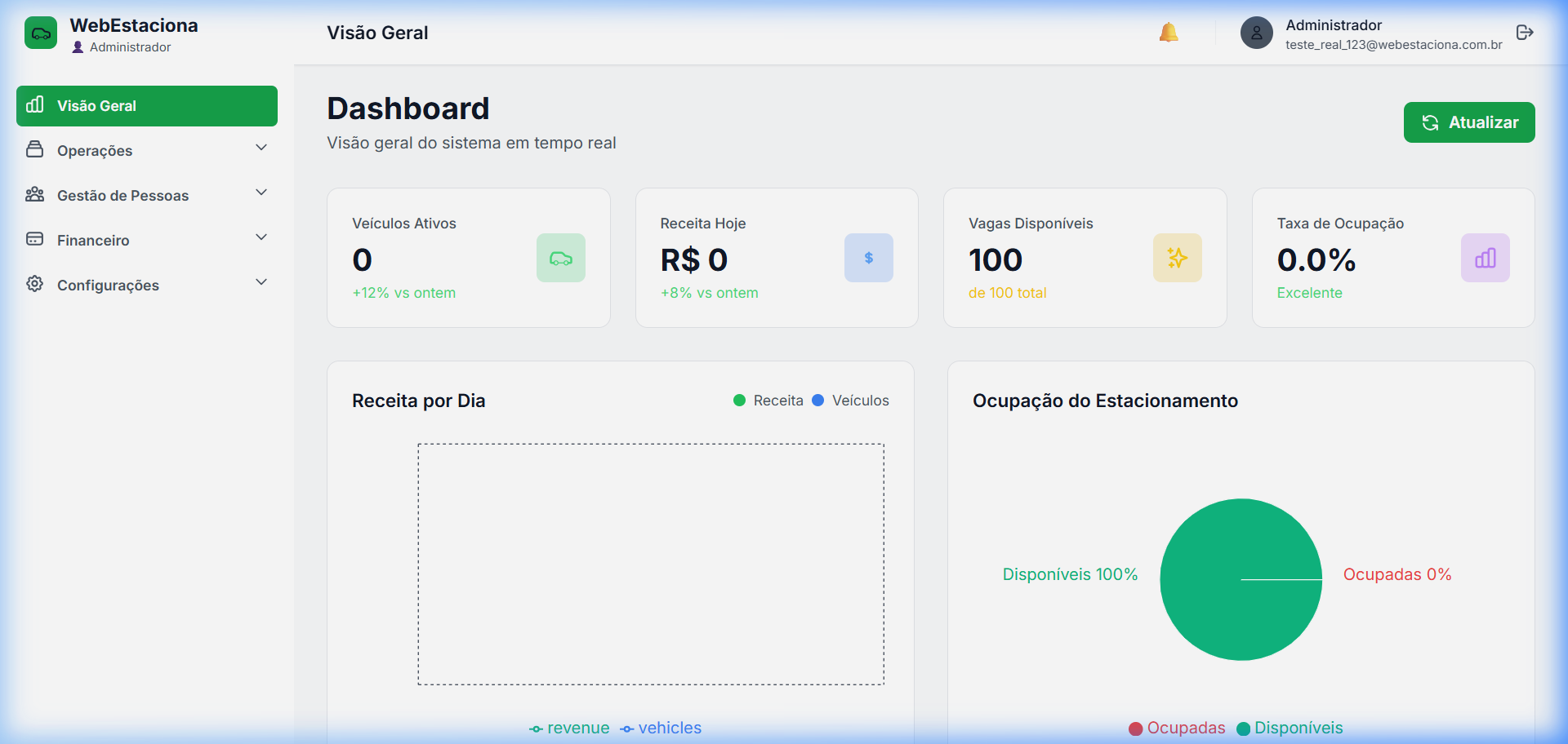 WebEstaciona Dashboard Real